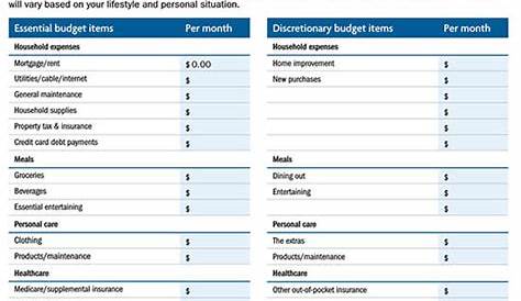 Free Retirement Budget Worksheets | (Guide+Examples)
