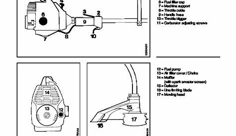 Stihl fs 55 repair manual pdf