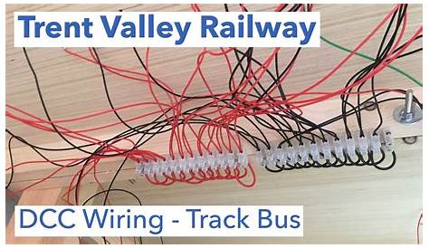 DCC Wiring - Model Railway Track Bus ~ Trent Valley Railway #41 - YouTube