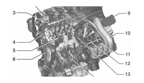 Audi A4 gasoline engines diagrams :: Engine Diagram