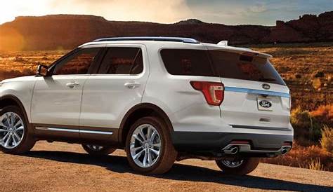 Ford Explorer Towing Capacity