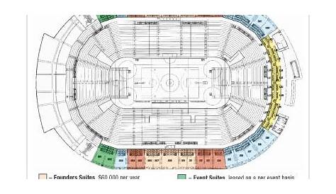 Bok Center Seating Chart Detailed | Review Home Decor