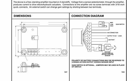 Danfoss KE04104 Valve drive Amplifier Installation guide | Manualzz