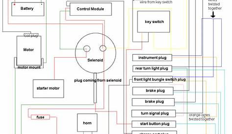 49cc cat eye pocket bike wiring diagram