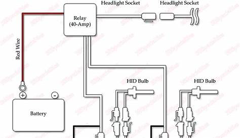 hid relay wiring diagram