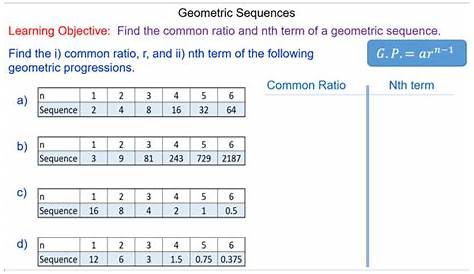 geometric sequence formula worksheet