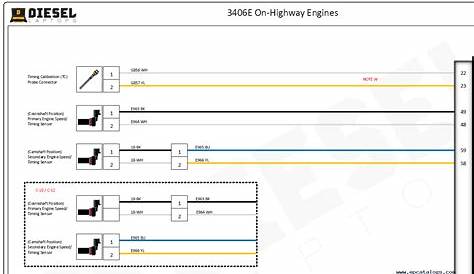 Cat 3406E Engines 1MM, 2WS ECM Wire Diagram Download