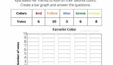 Bar Graphs Printable Worksheets for Grade 2 - Kidpid