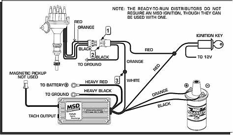 ⭐ Chevy Distributor Wiring Schematic ⭐ - Crea molletje
