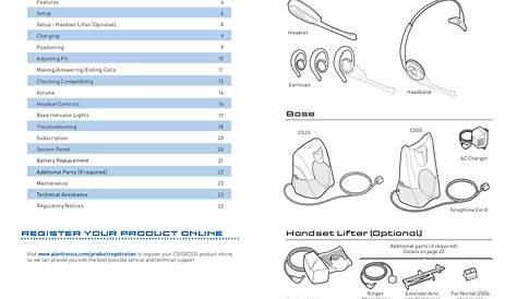 PDF manual for Plantronics Headset CS50