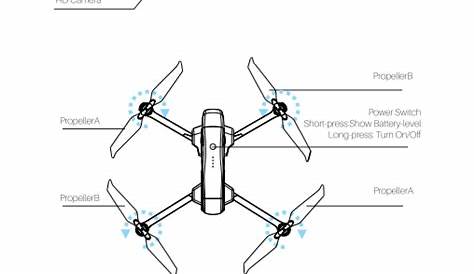 Simrex x20 Drone User Manual | Drones-Pro