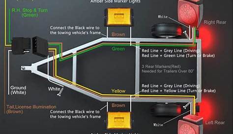 Led Trailer Left Tail Light Wiring Diagram - Database - Faceitsalon.com