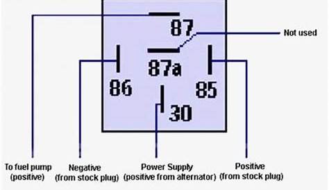 how to test a 5 prong relay