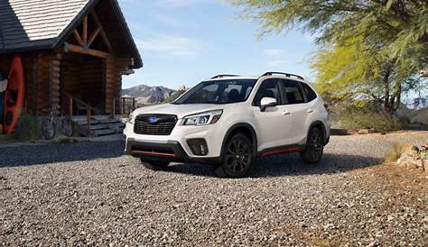2021 Subaru Forester: Still Delivering The Goods Across 5 Trim Levels