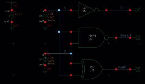 and gate schematic in cadence