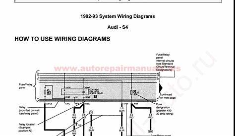 Audi S4 1993 System Wiring Diagrams | Auto Repair Manual Forum - Heavy