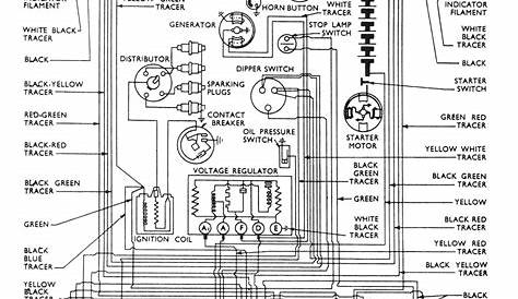 Ford 6600 Tractor Wiring Diagram / Ford 7600 Wiring Diagram