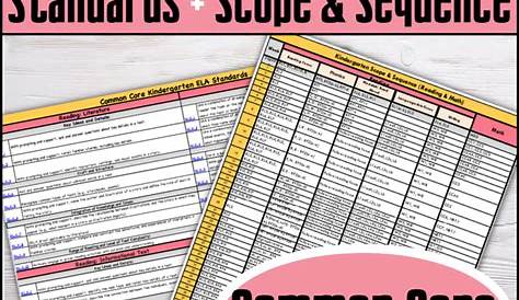Kindergarten Scope and Sequence with Common Core Standards