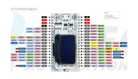 heltec esp32 lora v2 schematic