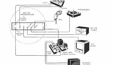 Bsr Record Changer Wiring Diagram
