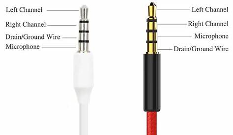 2 wire phone jack wiring diagram