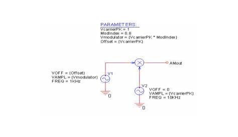 amplitude modulator circuit diagram