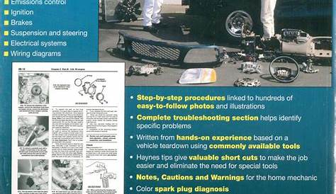 1997 Ford F150 Repair Manual Free Download - supernalbasic