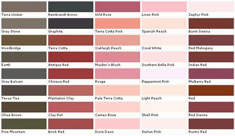 Valspar Paint Color Chart Valspar Lowes American Tradition By - Vrogue