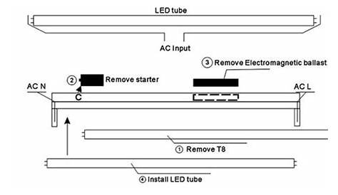fulham workhorse electronic ballast wiring diagram