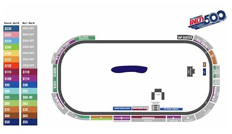 indy 500 virtual seating chart