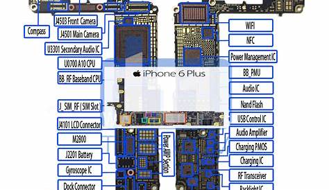 Iphone 6S Schematic Diagram Pdf Download / Pcb Layout Iphone 6s Pcb