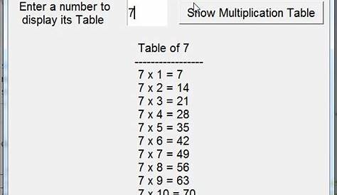 how to print multiplication table in python