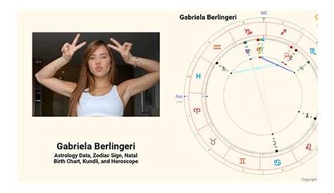 gabriela berlingeri birth chart