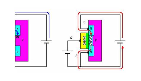 p type mos fet wiring diagram