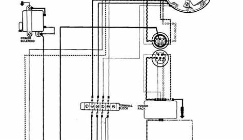 Evinrude Wiring Diagram Manual - Art Drop