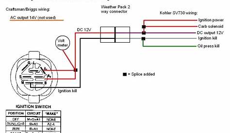 mower pto switch wiring diagram