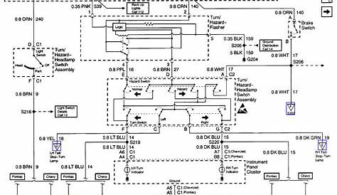 2003 Chevy Cavalier Engine Diagram - 31 2003 Chevy Cavalier Exhaust