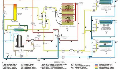 daikin wiring diagram