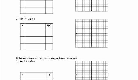 50 Graphing Linear Equations Worksheet