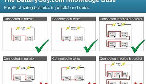 Connecting batteries in series – BatteryGuy.com Knowledge Base