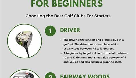 golf club selection chart