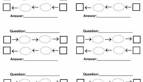 two way frequency tables worksheets with answers