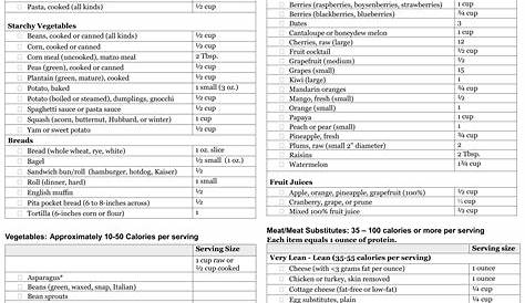 10 Best Printable Calorie Chart Of Common Foods - printablee.com