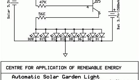 Automatic Solar Garden Lights with LEDs