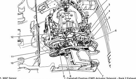 [DIAGRAM] Pontiac G6 Engine Sensor Diagram - MYDIAGRAM.ONLINE