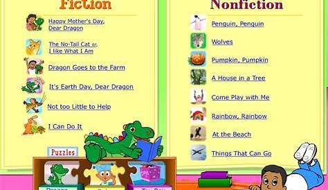 fiction and non fiction worksheet grade 2 - Clip Art Library