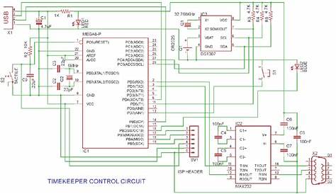control circuit diagram meaning