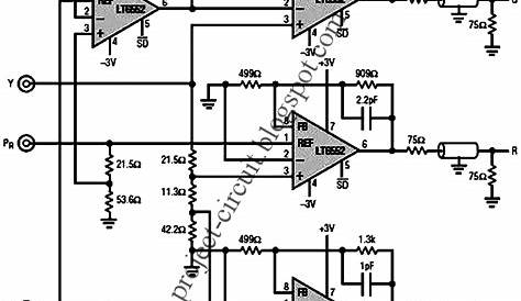 Rgb To Vga Converter Schematic - usaloadclock52