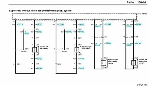 stereo wiring diagram 04 f150