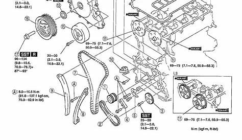 mazda b3000 engine diagram cooling system